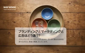 ブランディングと、マーケティングと広告のちがいとは…